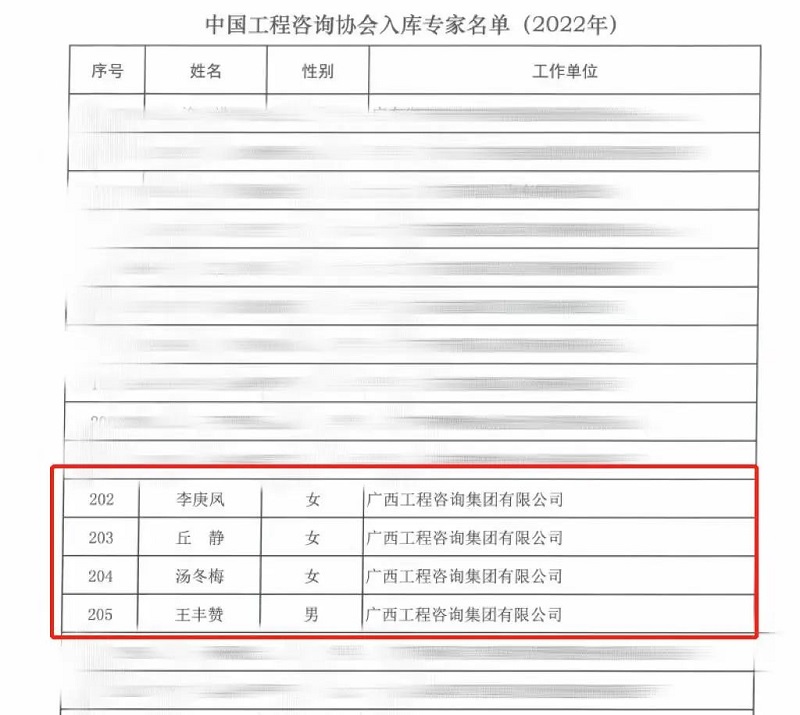 喜訊！廣西工程咨詢集團4人入選中國工程咨詢協會入庫專家