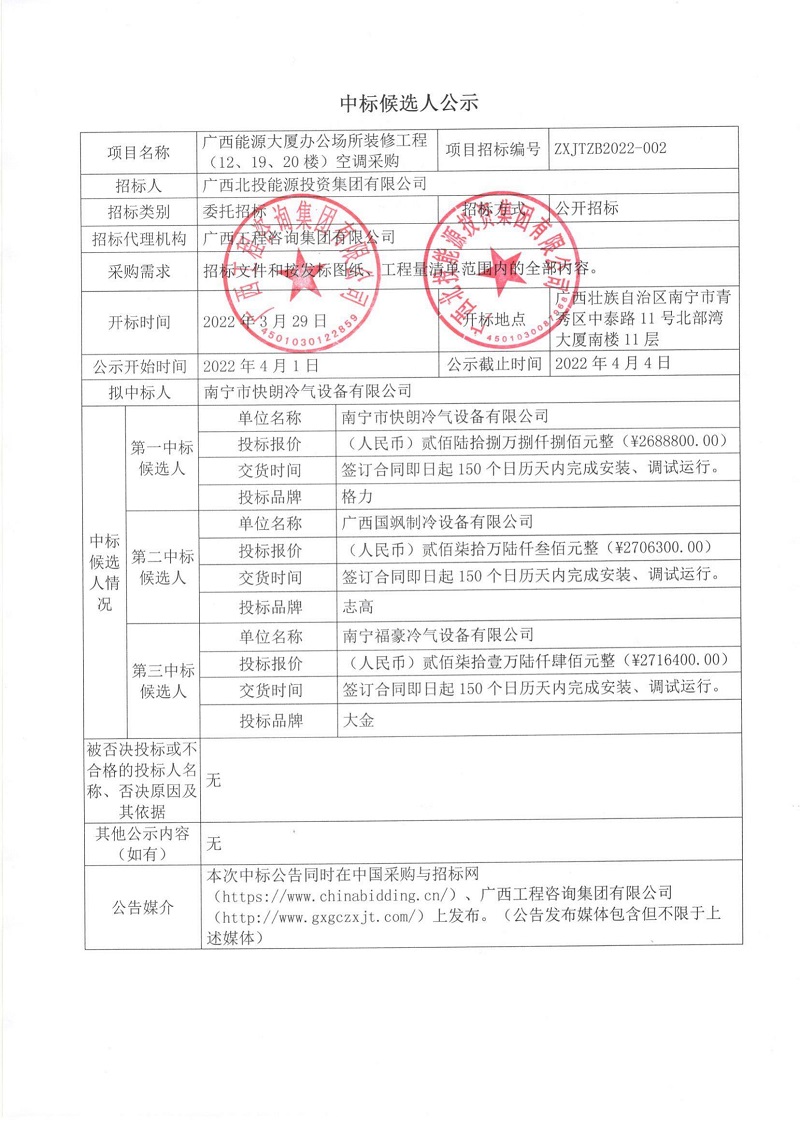  廣西能源大廈辦公場所裝修工程（12、19、20樓）空調采購招標中標候選人公示