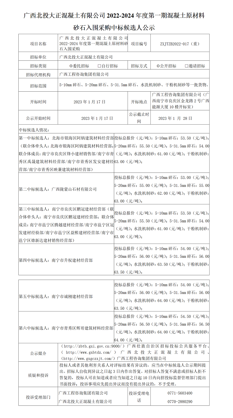 廣西北投大正混凝土有限公司2022-2024年度第一期混凝土原材料砂石入圍采購(gòu)中標(biāo)候選人公示