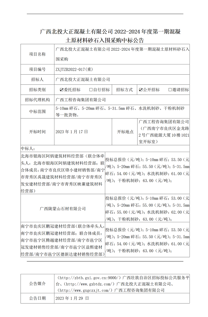 廣西北投大正混凝土有限公司2022-2024年度第一期混凝土原材料砂石入圍采購(gòu)中標(biāo)公告