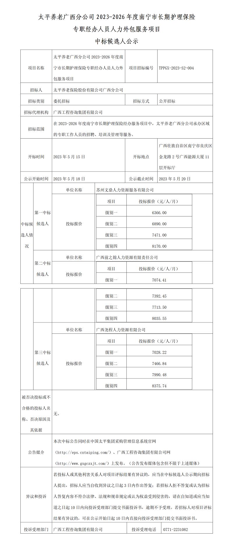 太平養老廣西分公司2023-2026年度南寧市長期護理保險專職經辦人員人力外包服務項目中標候選人公示