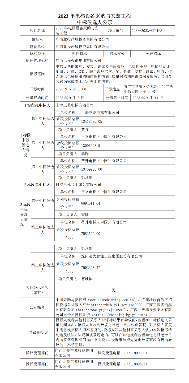 2023年電梯設(shè)備采購與安裝工程中標(biāo)候選人公示